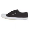 Canvas Gym Shoe Velcro